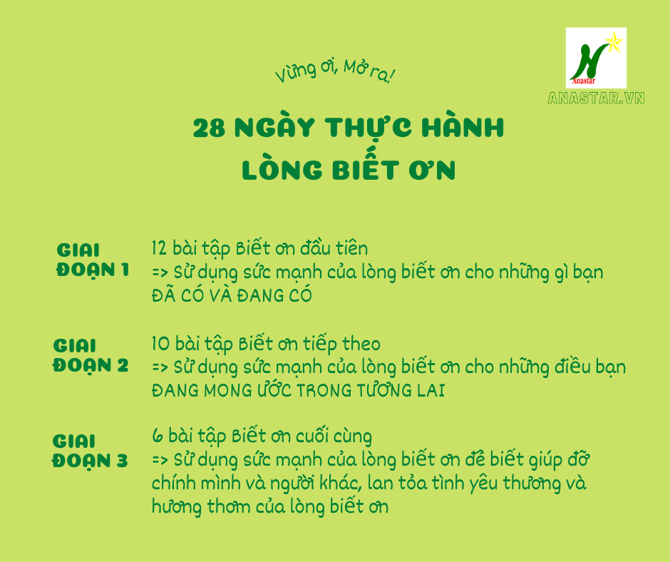 Tập 1: Bạn có tin vào phép màu? - Vừng ơi mở ra!