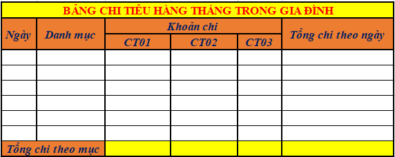 Bảng chi tiêu hàng tháng trong gia đình